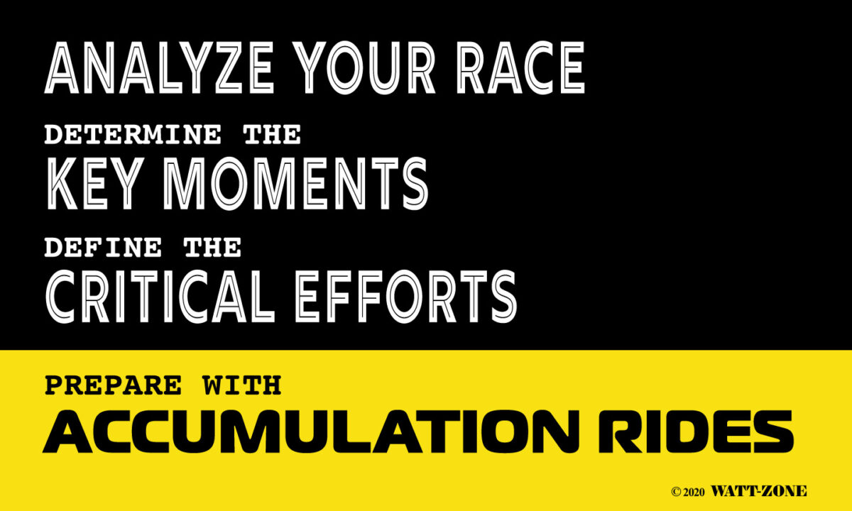 Critical Efforts - key moments in a race that determine the outcome