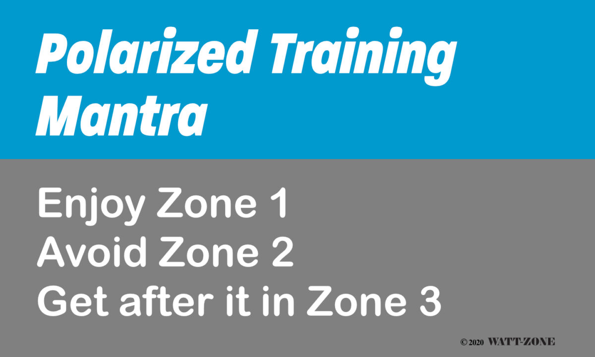 polarized training